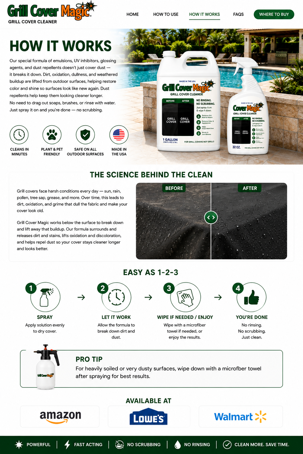 How Grill Cover Magic works, with product bottles, explanation of the formula, before and after fabric, application steps, pro tip and retailer logos.